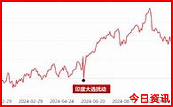 凤凰古城旅游攻略一日游最佳路线