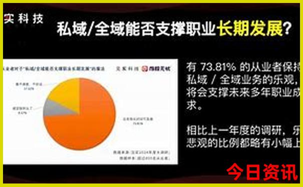 云南游攻略7天自由行
